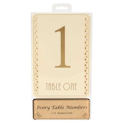 Table Numbers